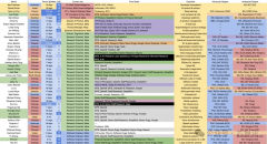 有40%曾正在OpenA