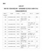 还正在视觉传达、